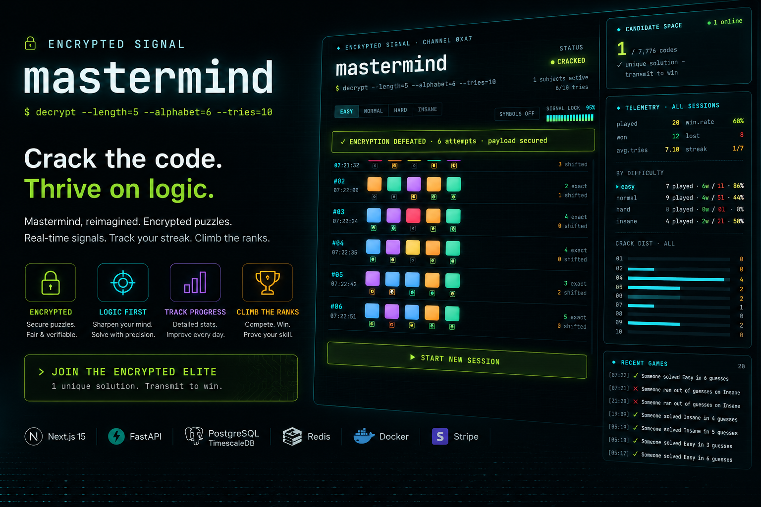 Mastermind encrypted code-breaking puzzle game